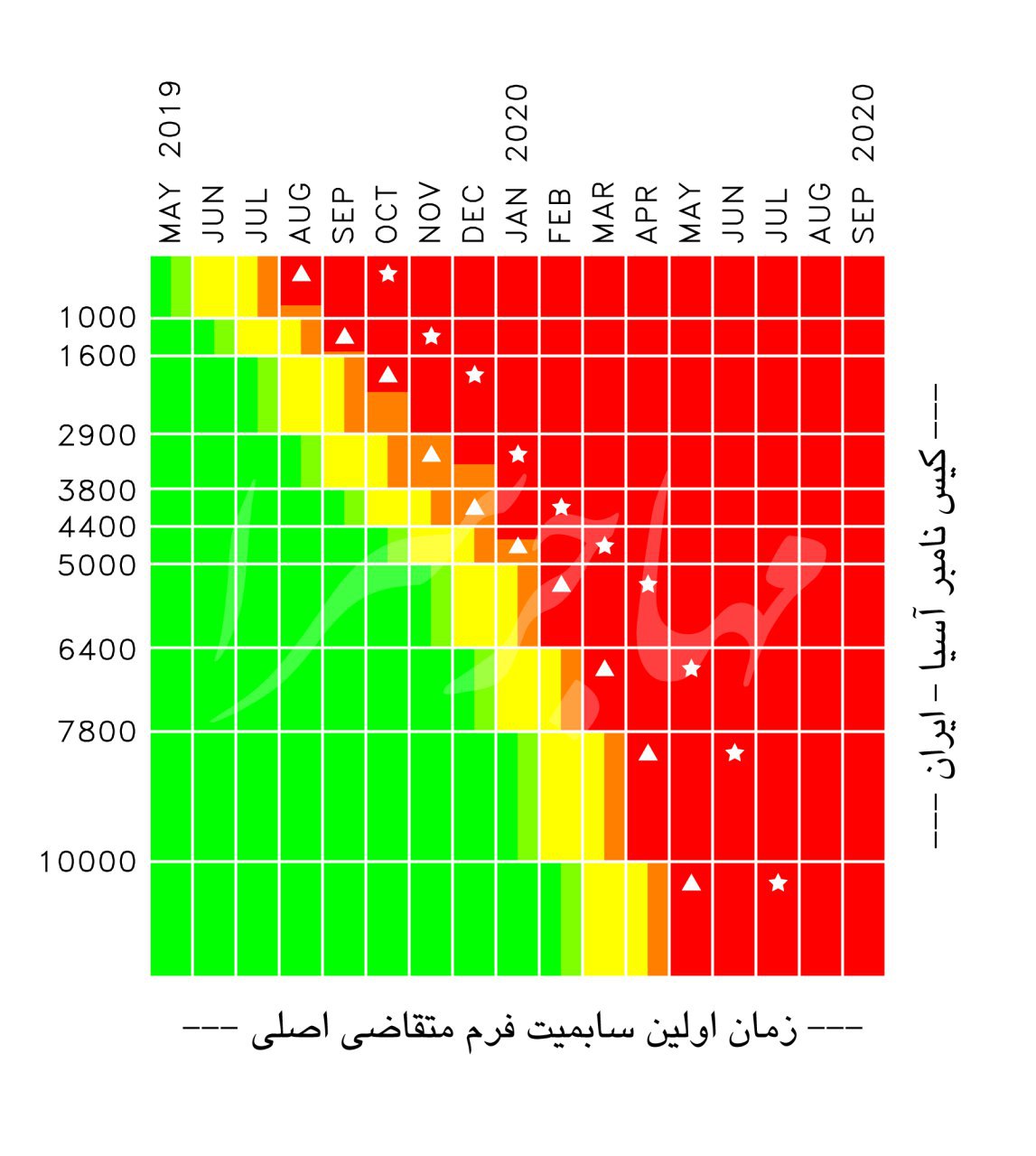 [عکس: 4415_DS-260.jpg]